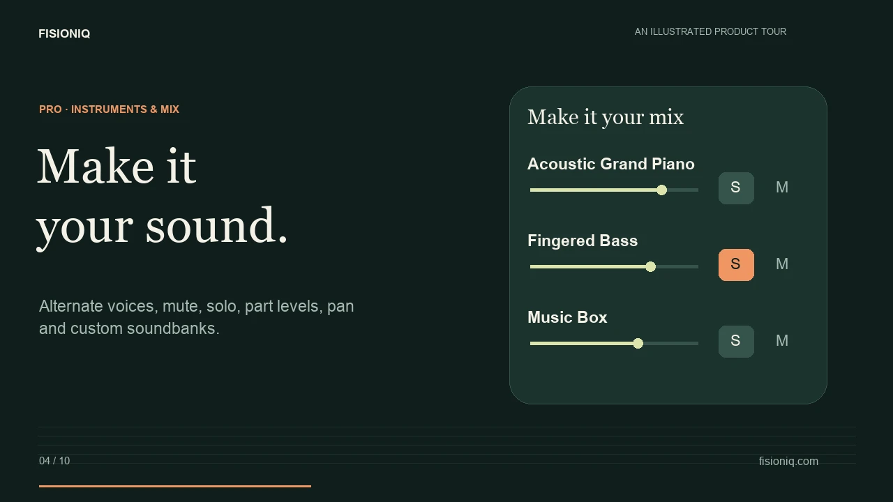 Illustration of individual instrument level and solo controls