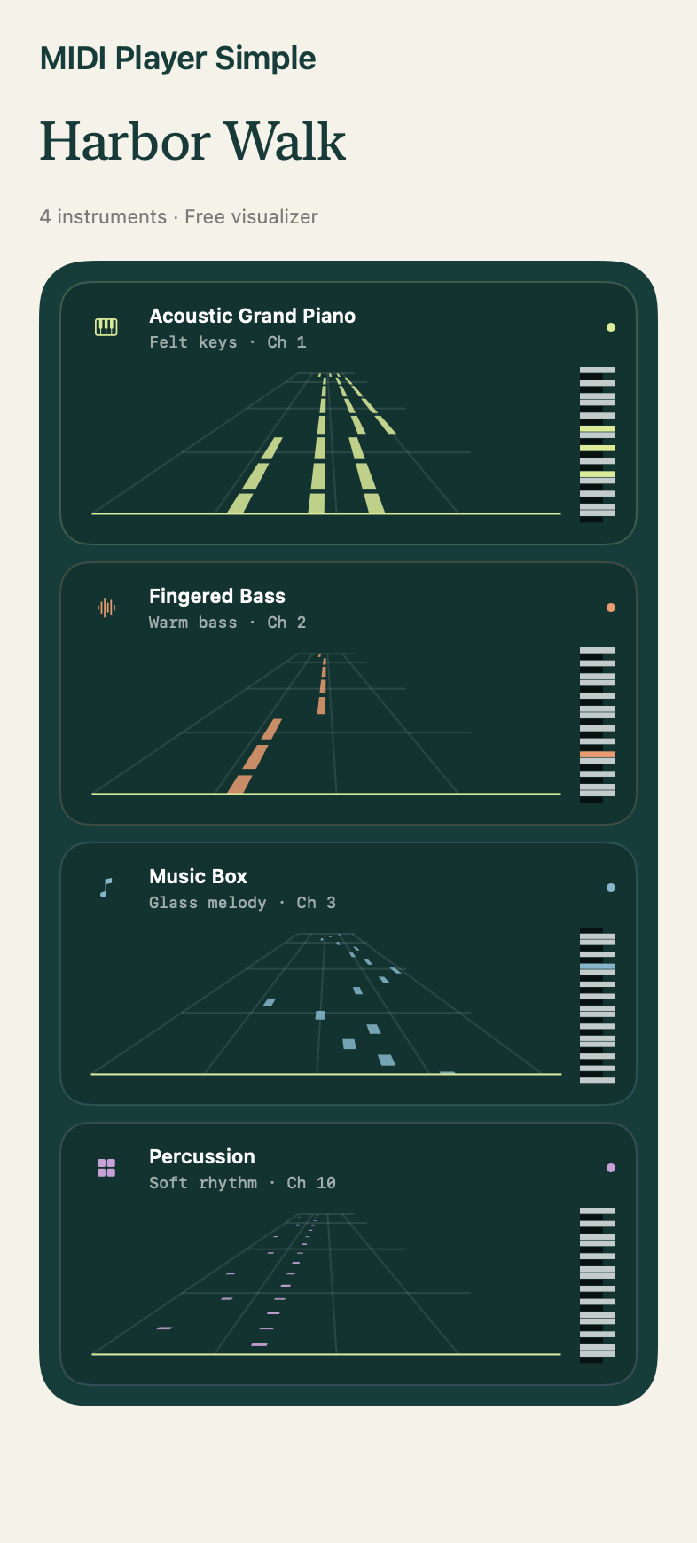Perspective view of four independent instrument lanes