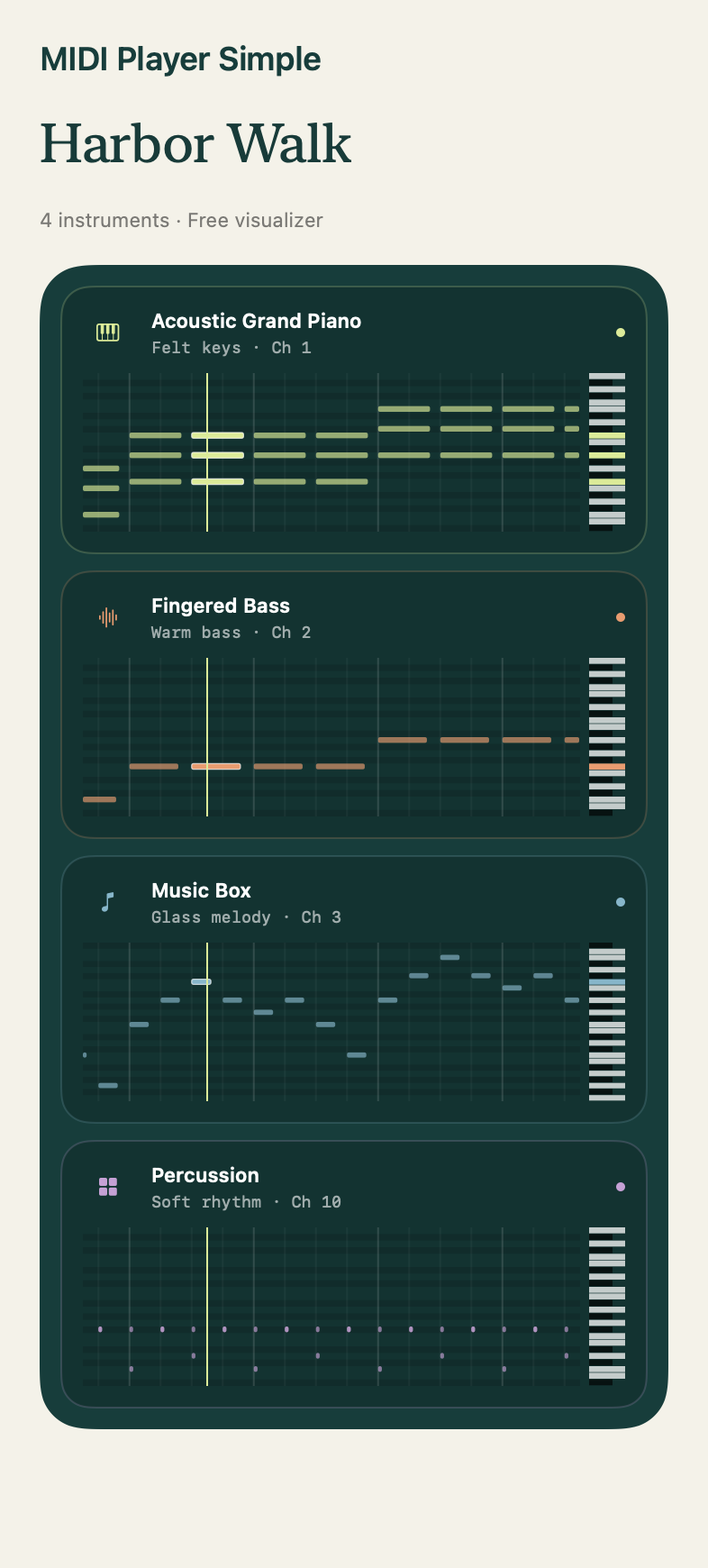 Piano-roll view with separate piano, bass, music box and percussion lanes